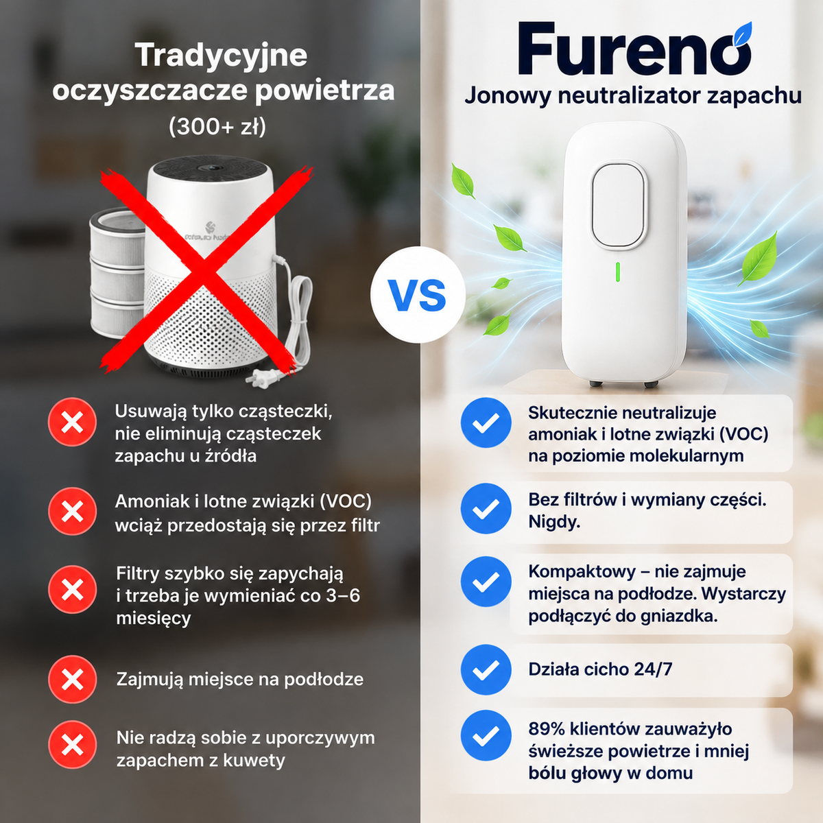 Fureno -jonowy neutralizator zapachu